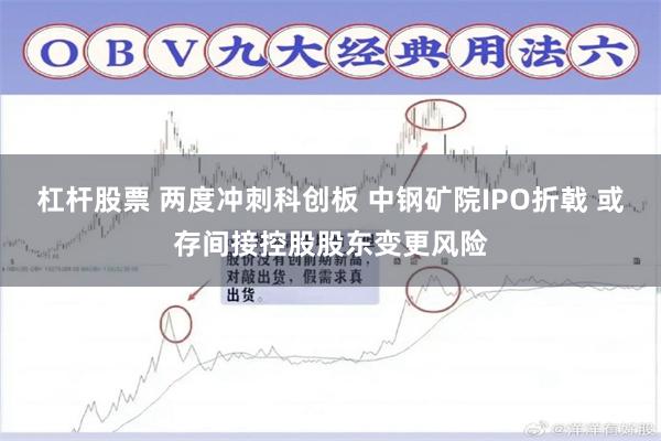 杠杆股票 两度冲刺科创板 中钢矿院IPO折戟 或存间接控股股东变更风险