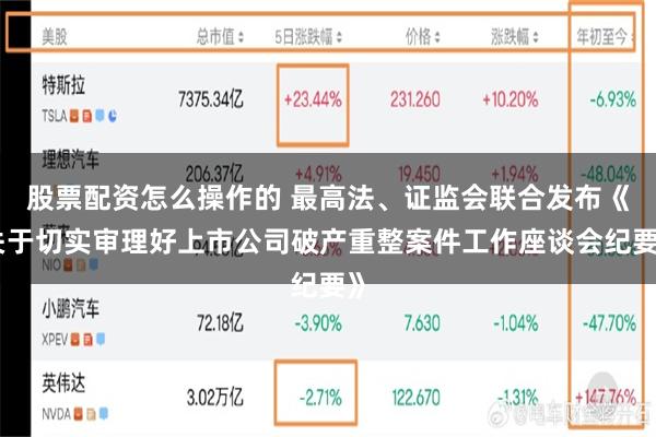 股票配资怎么操作的 最高法、证监会联合发布《关于切实审理好上市公司破产重整案件工作座谈会纪要》