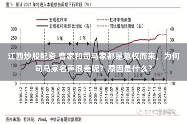 江西炒股配资 曹家和司马家都是篡权而来，为何司马家名声很差呢？原因是什么？