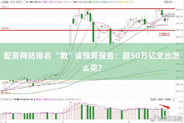 配资网站排名 “数”读预算报告：超50万亿支出怎么花？